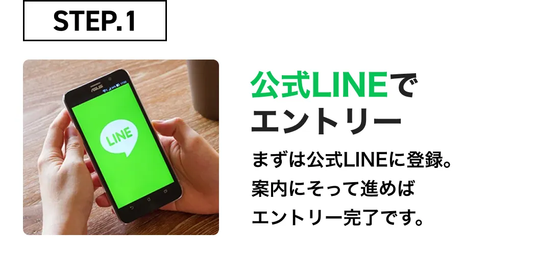 応募フロー